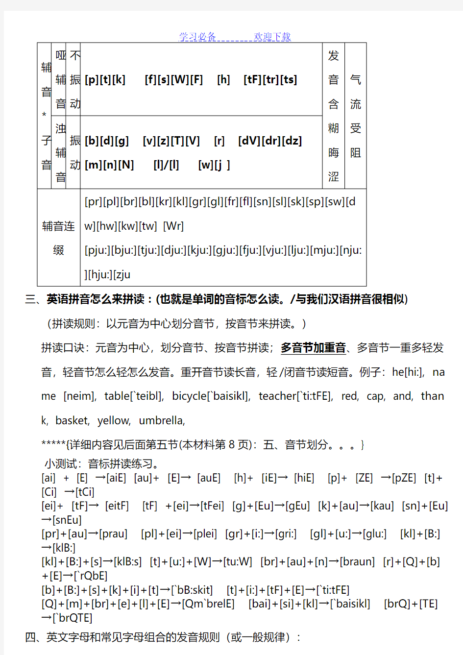 英语音标表.字母表-记忆口诀