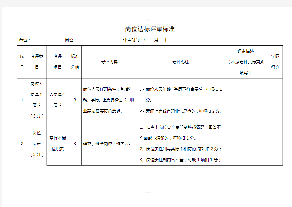 岗位达标评定标准(1)