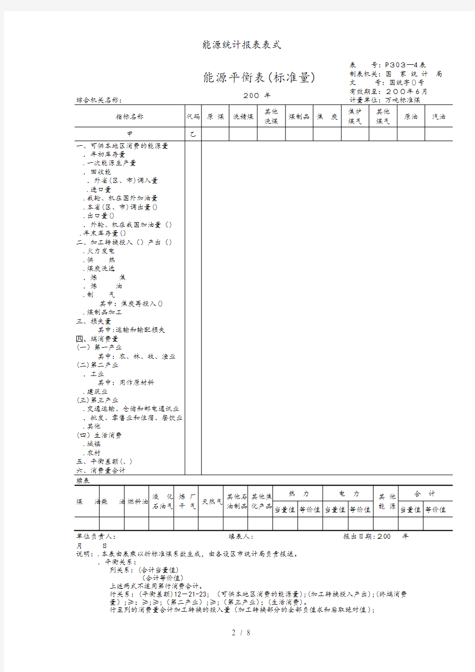 能源统计报表表式