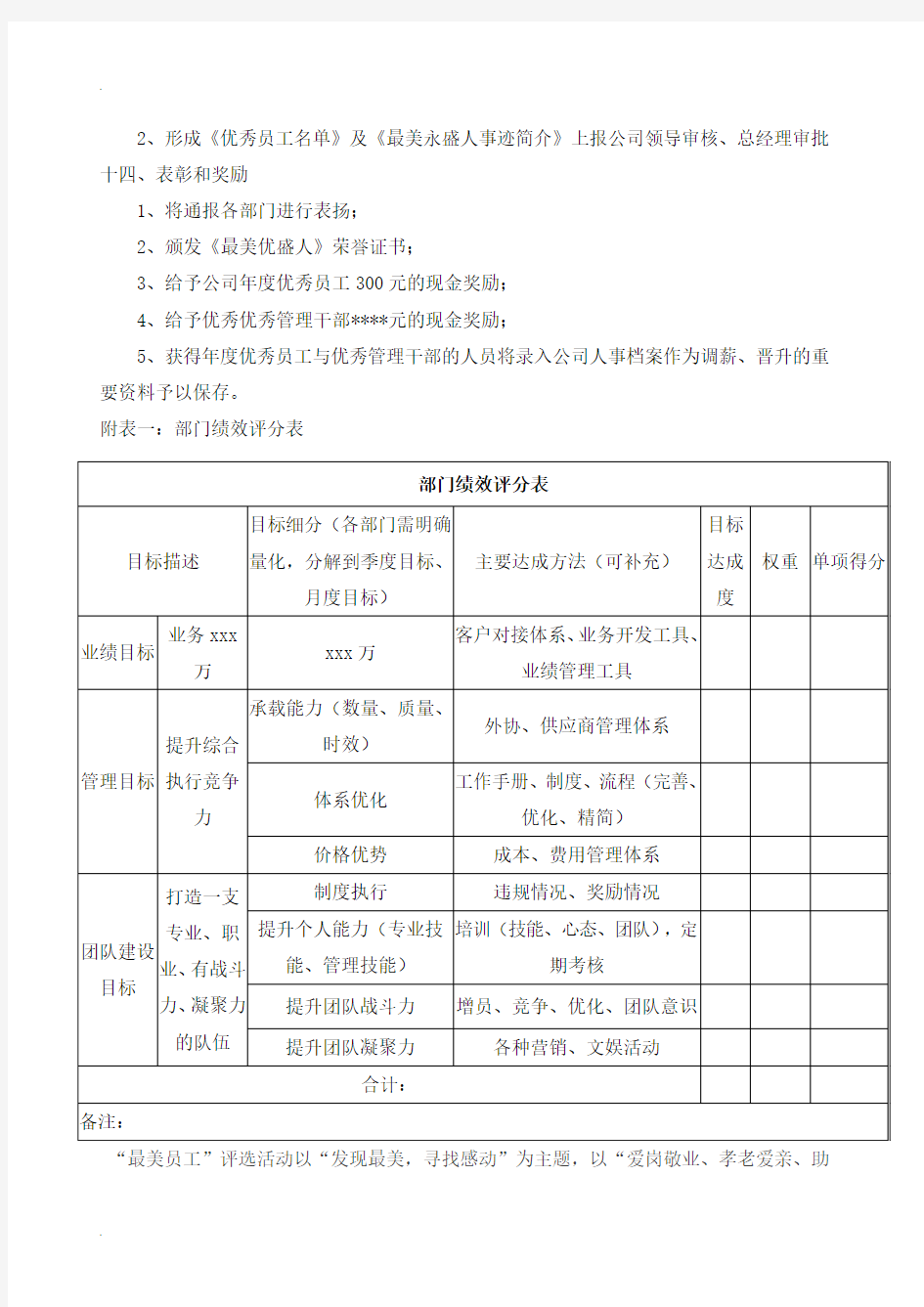 年度优秀员工评选标准 (3)