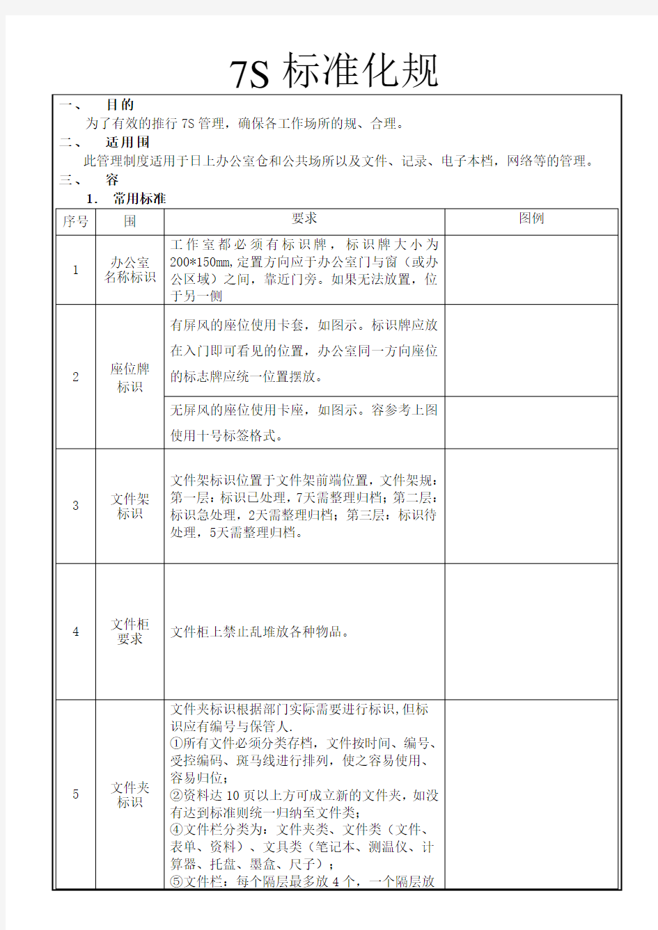 办公室7S标准规范标准