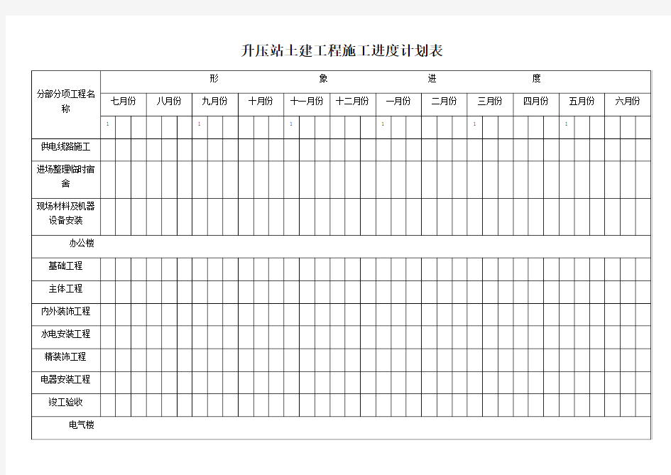 土建工程施工进度计划表