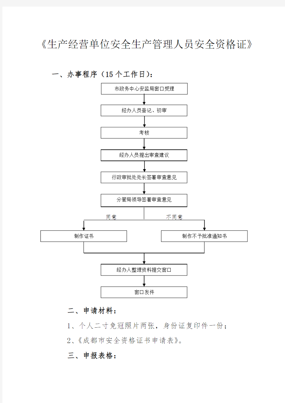 安全生产管理人员资格证书