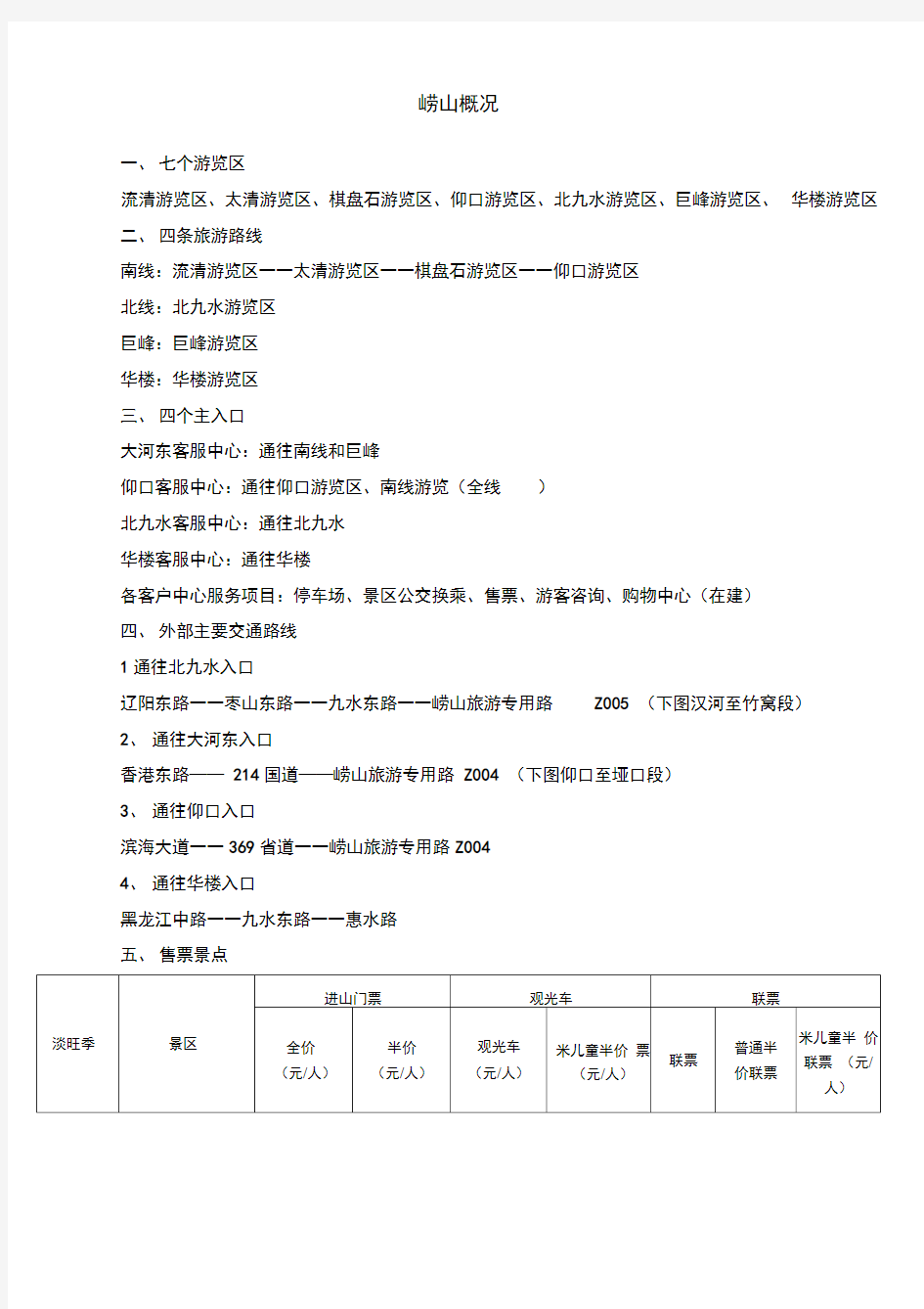 青岛崂山游览区域划分及主要线路介绍