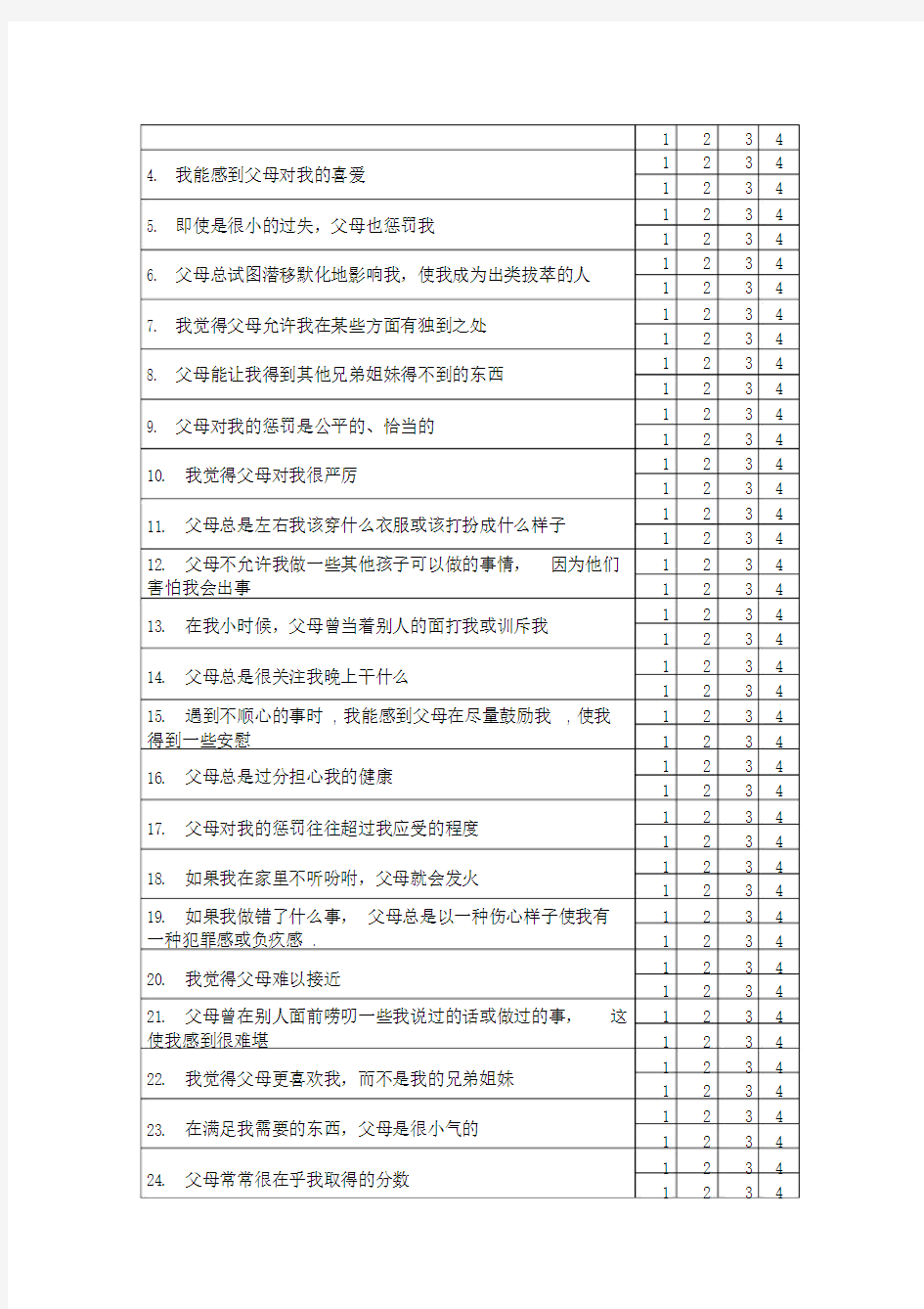 父母教养方式量表及评分标准.doc