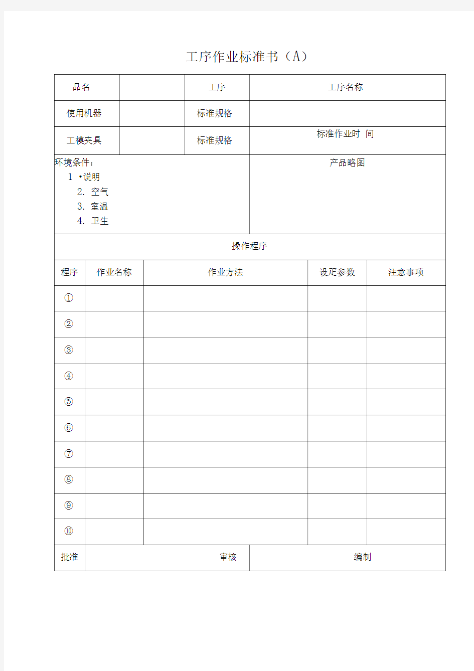 工序作业标准书格式