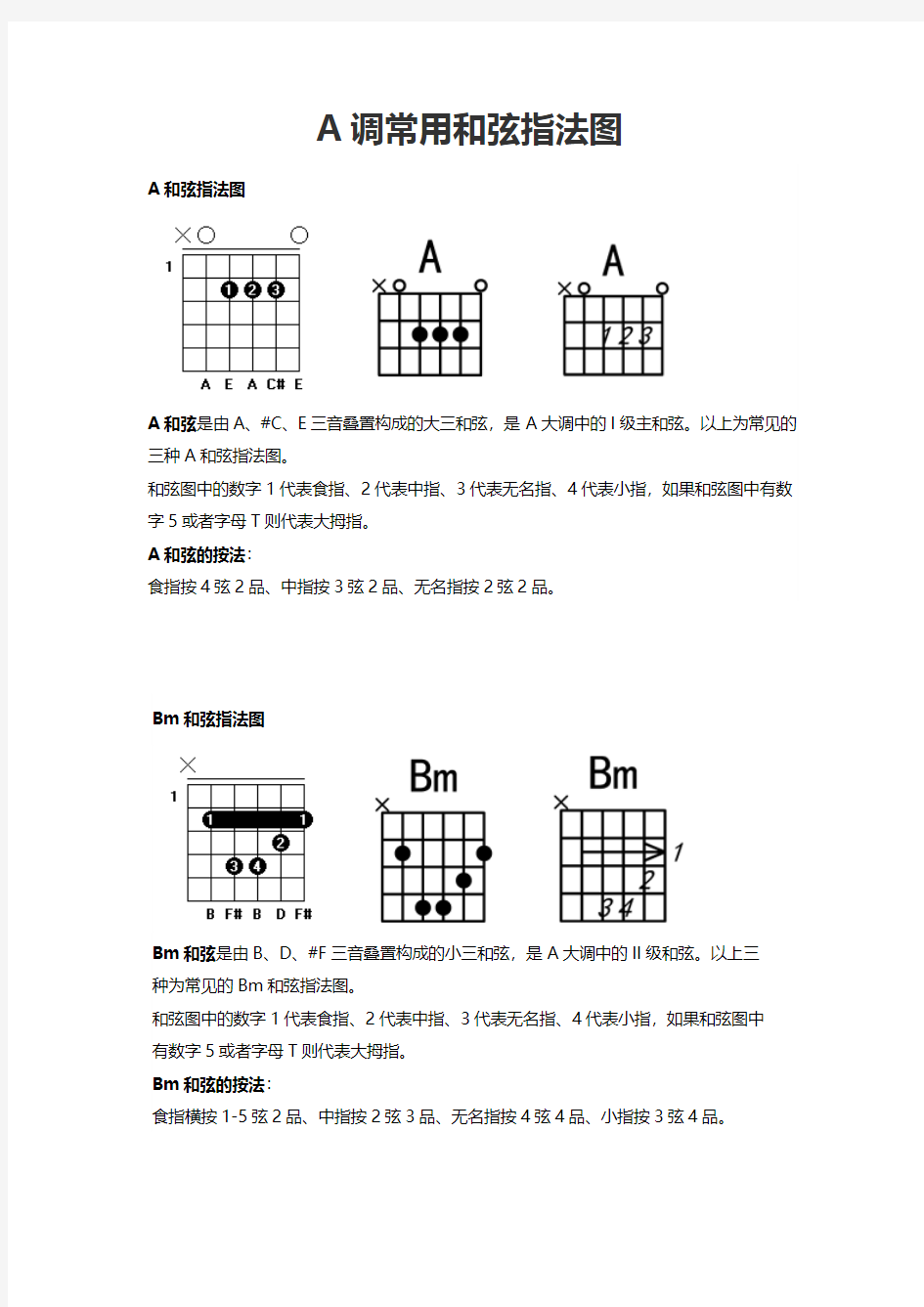 A调和弦图