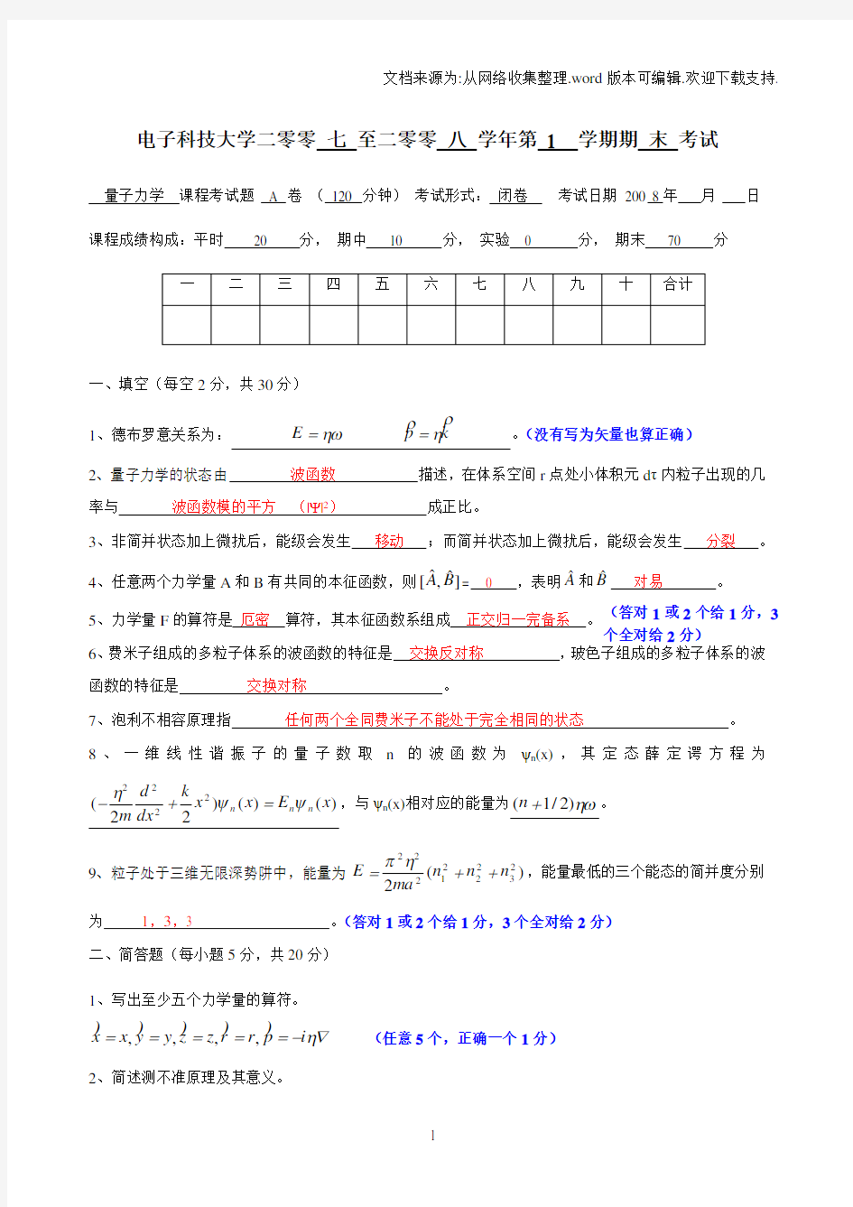 中国电子科技学量子力学典型考题