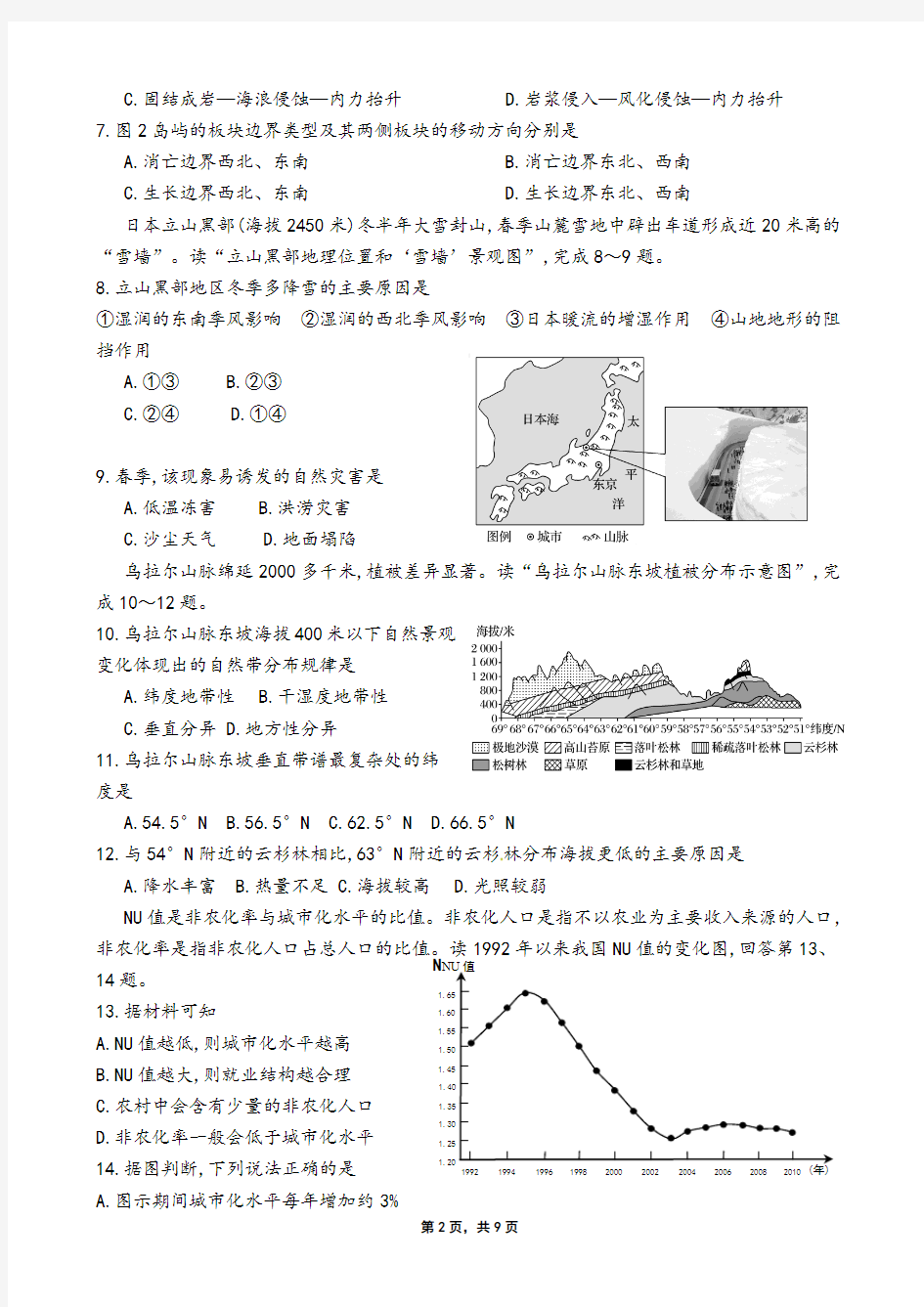 2018年浙江省高中地理学考模拟试题2及答案