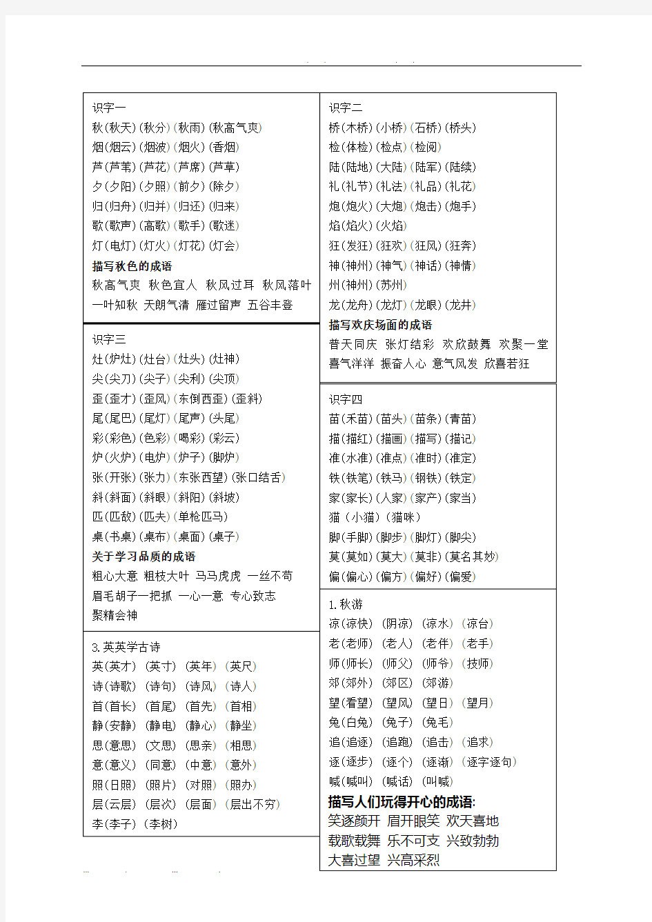 苏版二年级上册生字扩词