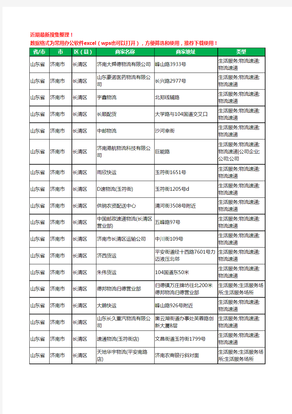 2020新版山东省济南市长清区托运工商企业公司商家名录名单黄页联系方式大全79家