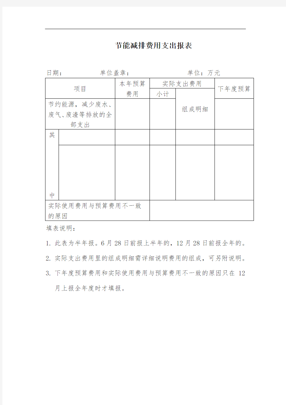 节能减排费用支出报表