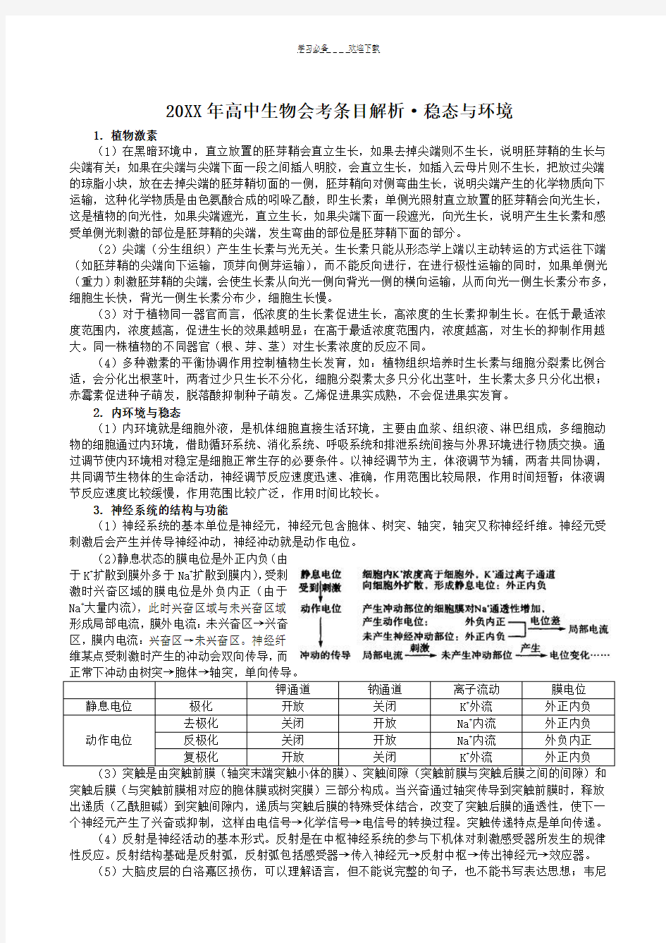 生物必修三知识点总结稳态与环境