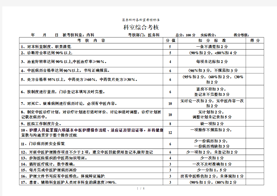 医务科对各科室考核标准