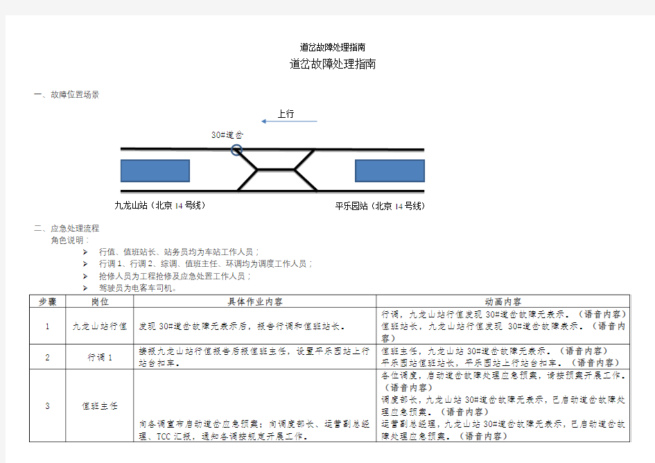 道岔故障处理指南