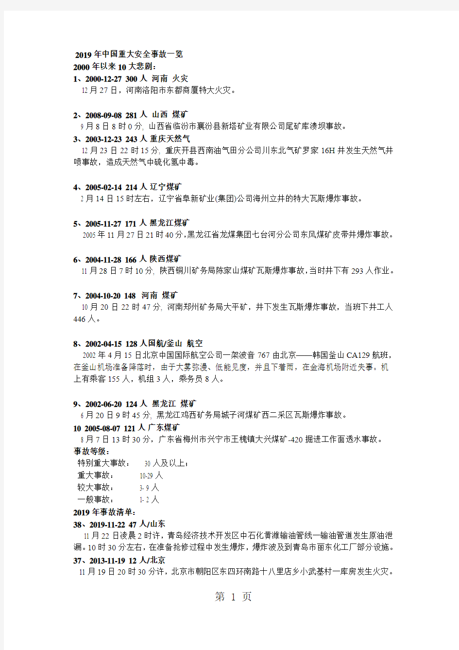2019年中国重大安全事故一览共5页文档