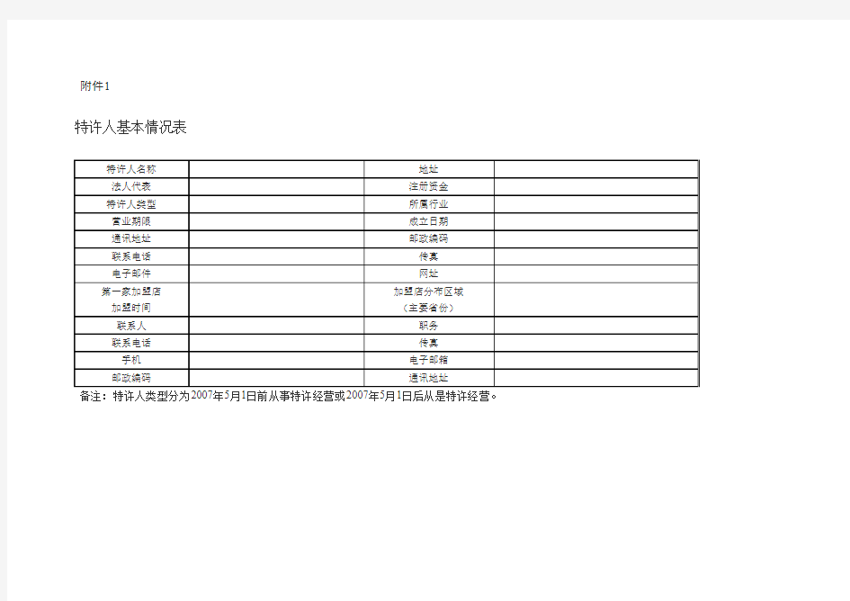 2016浙江省商业特许经营备案操作规程(试行)——附件