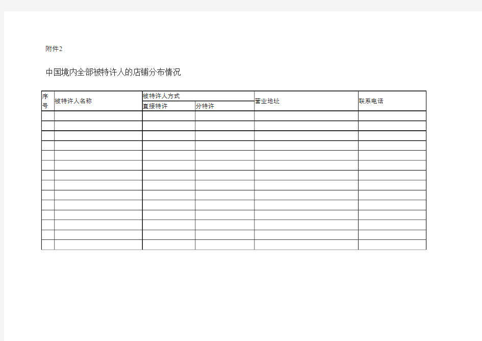 2016浙江省商业特许经营备案操作规程(试行)——附件