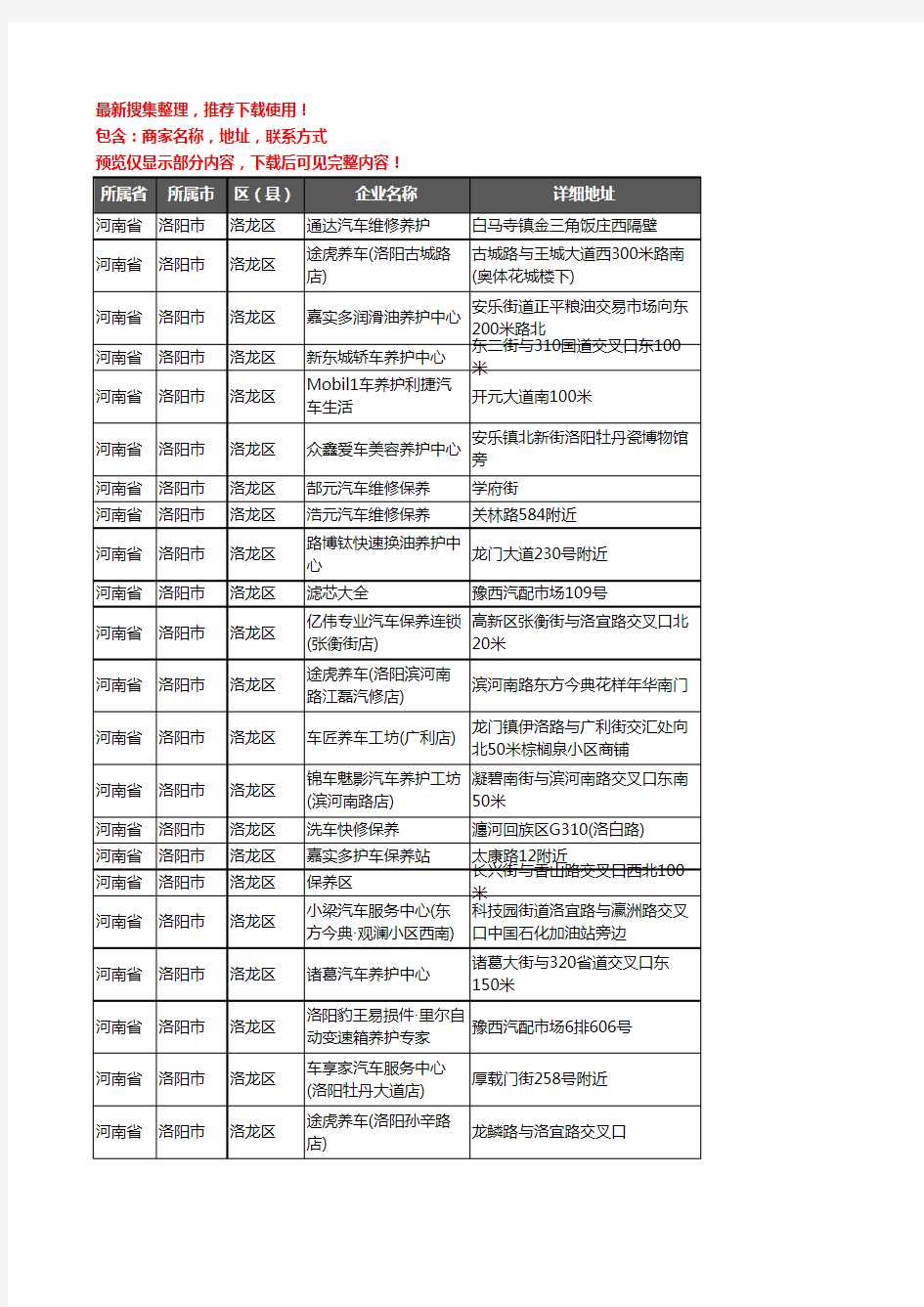 新版河南省洛阳市洛龙区汽车保养企业公司商家户名录单联系方式地址大全75家