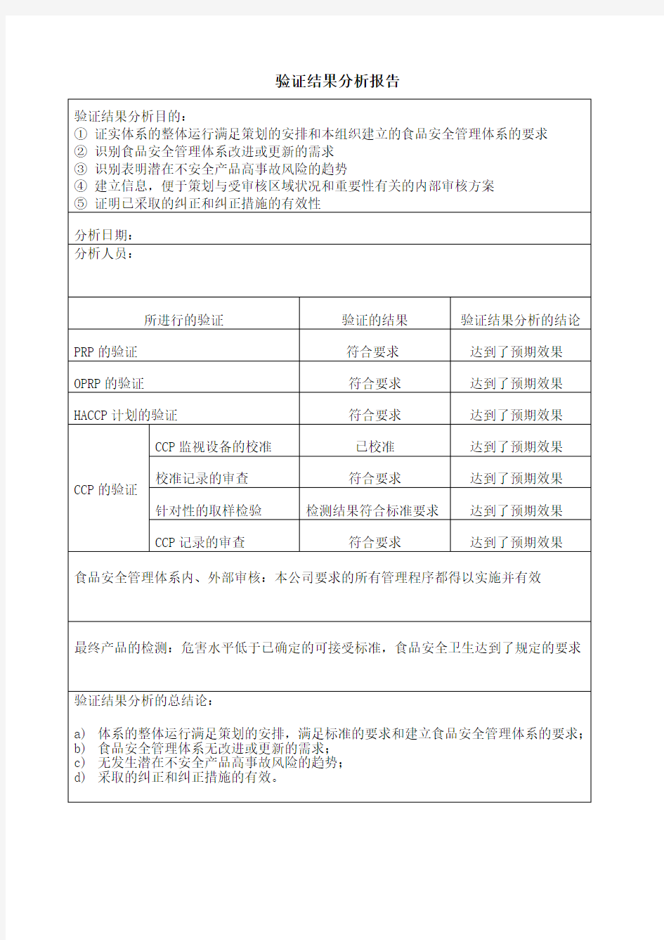 验证结果分析报告好