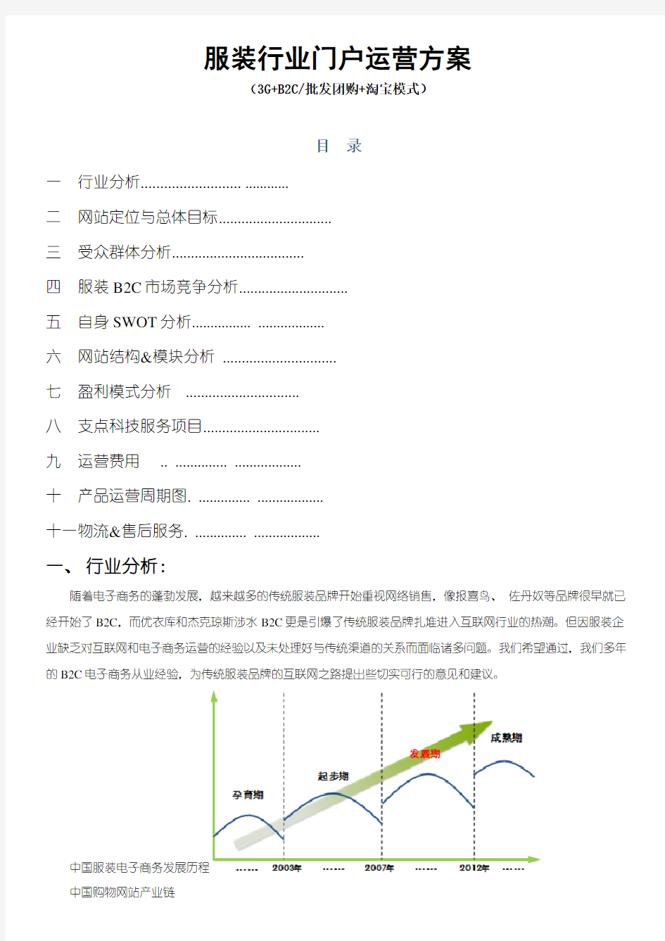 服装电子商务网站运营方案介绍