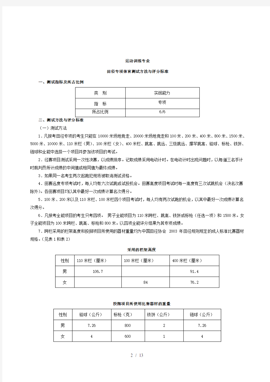 民族传统体育专业