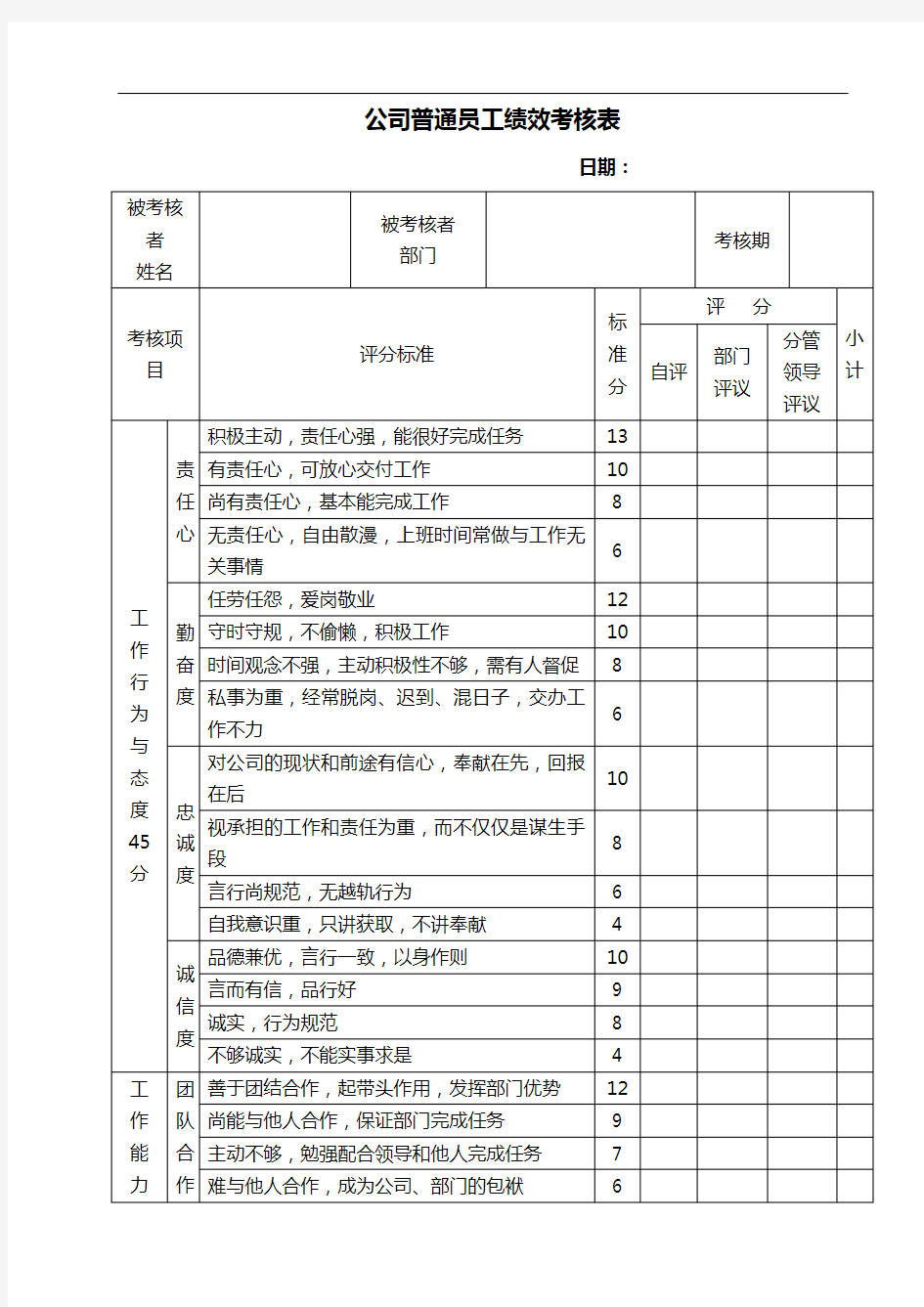 公司普通员工绩效考核表