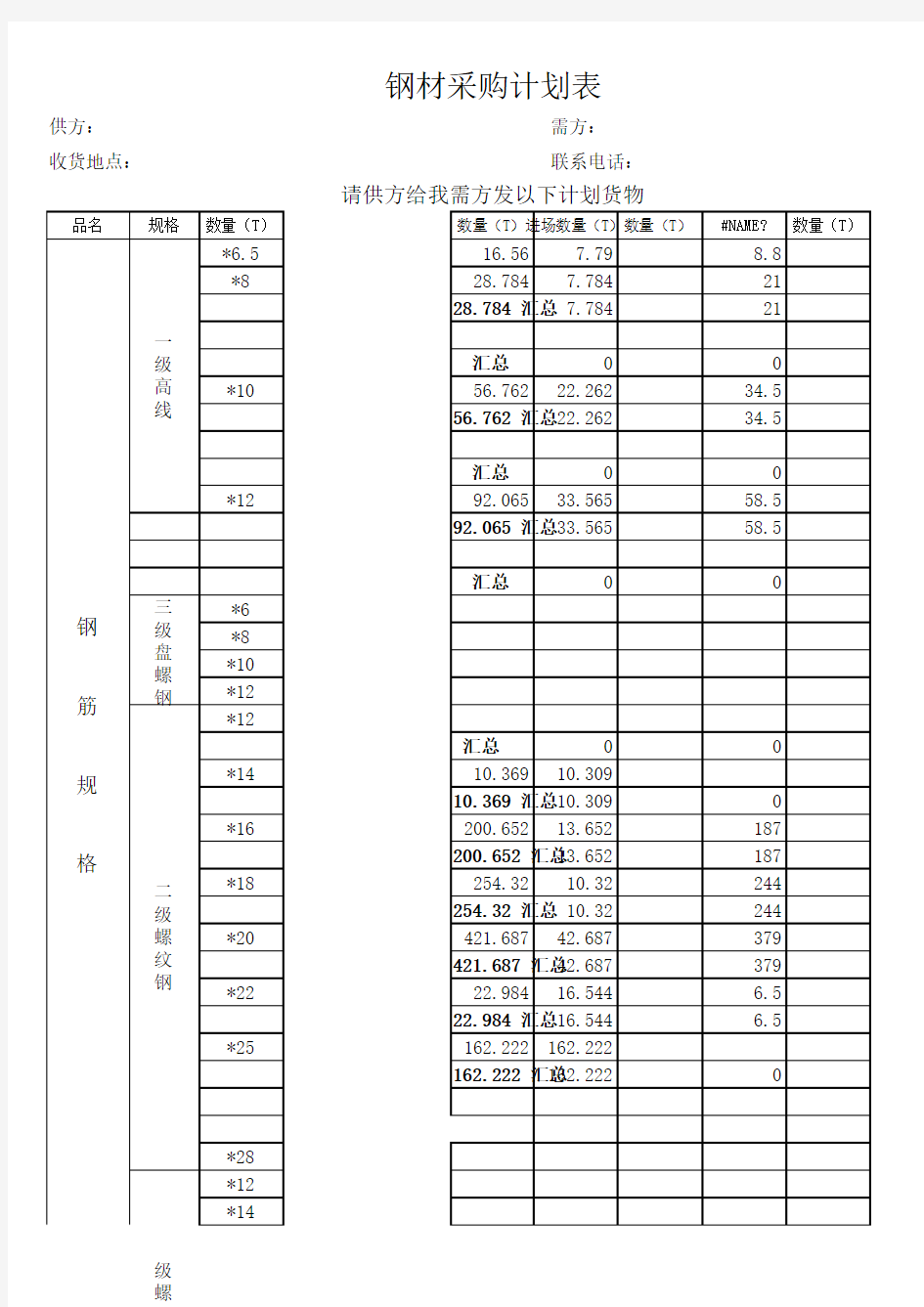 钢材采购计划表