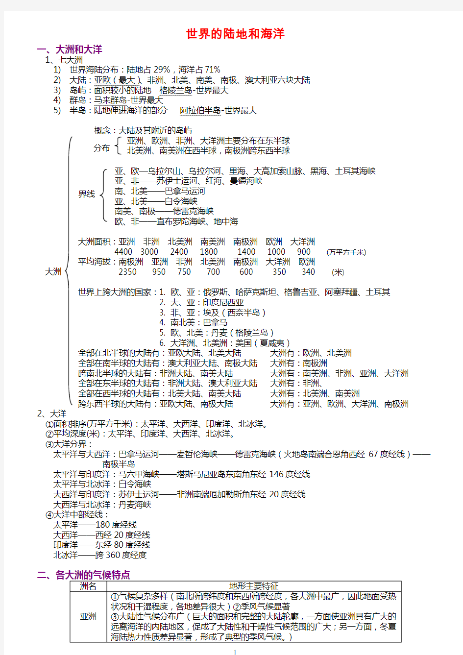 高中区域地理知识点终极总结