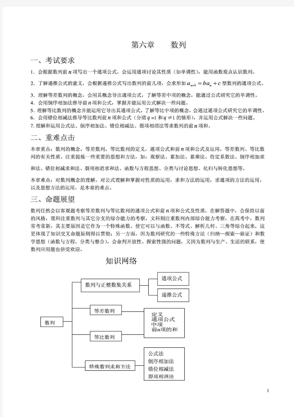 高中数列知识大总结(绝对全)