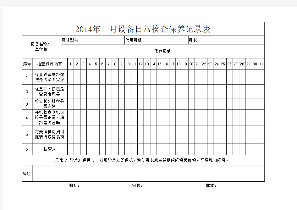 套丝机日常设备检查保养记录表