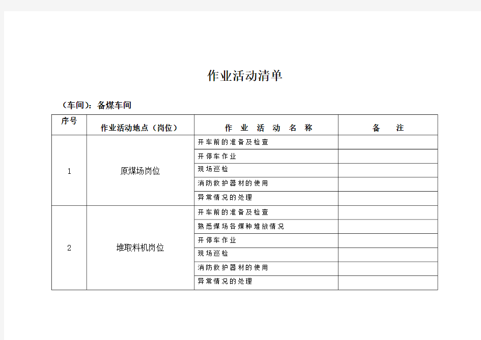 焦化岗位作业活动清单