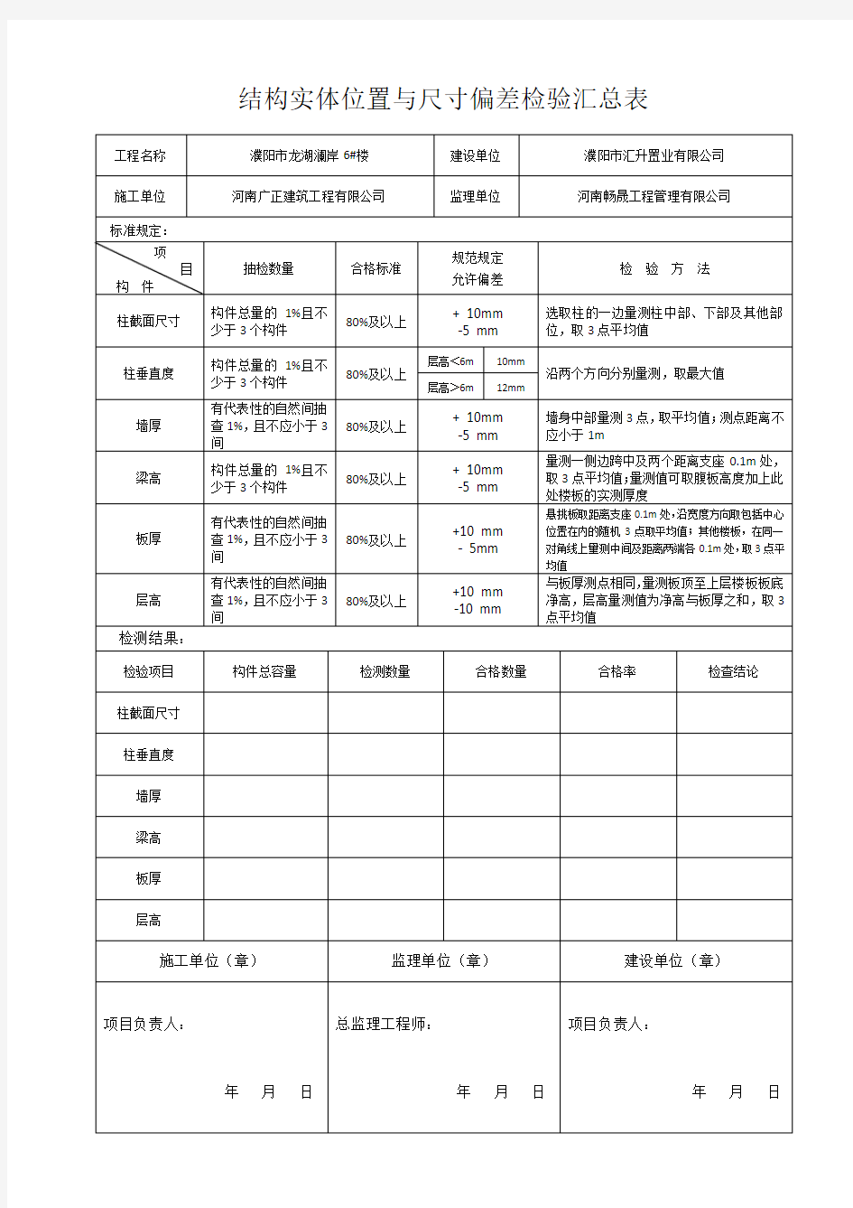 结构实体位置与尺寸偏差检验汇总表(GB50204-2015)