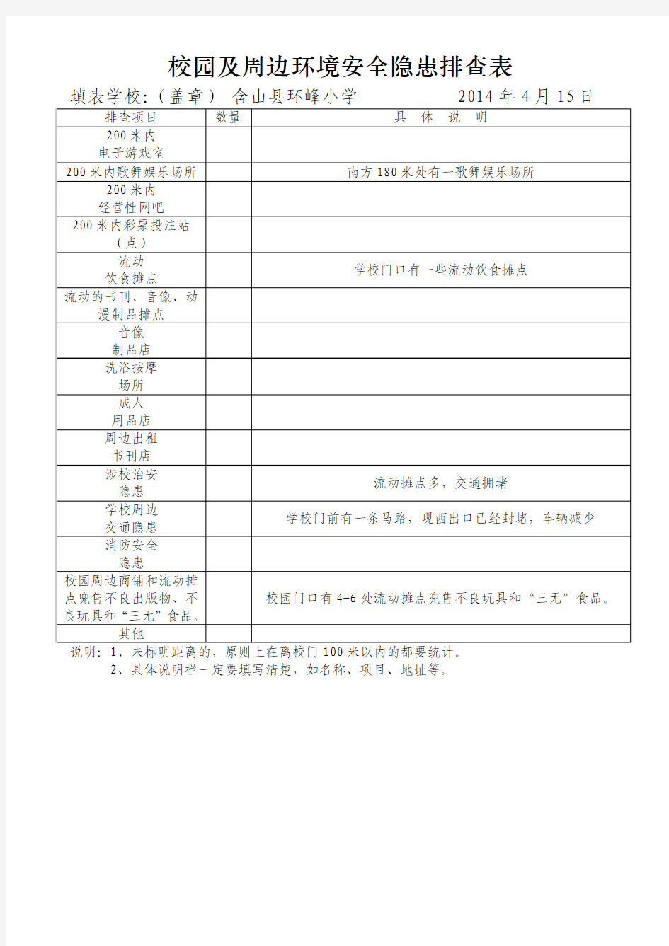 校园及周边环境安全隐患排查表