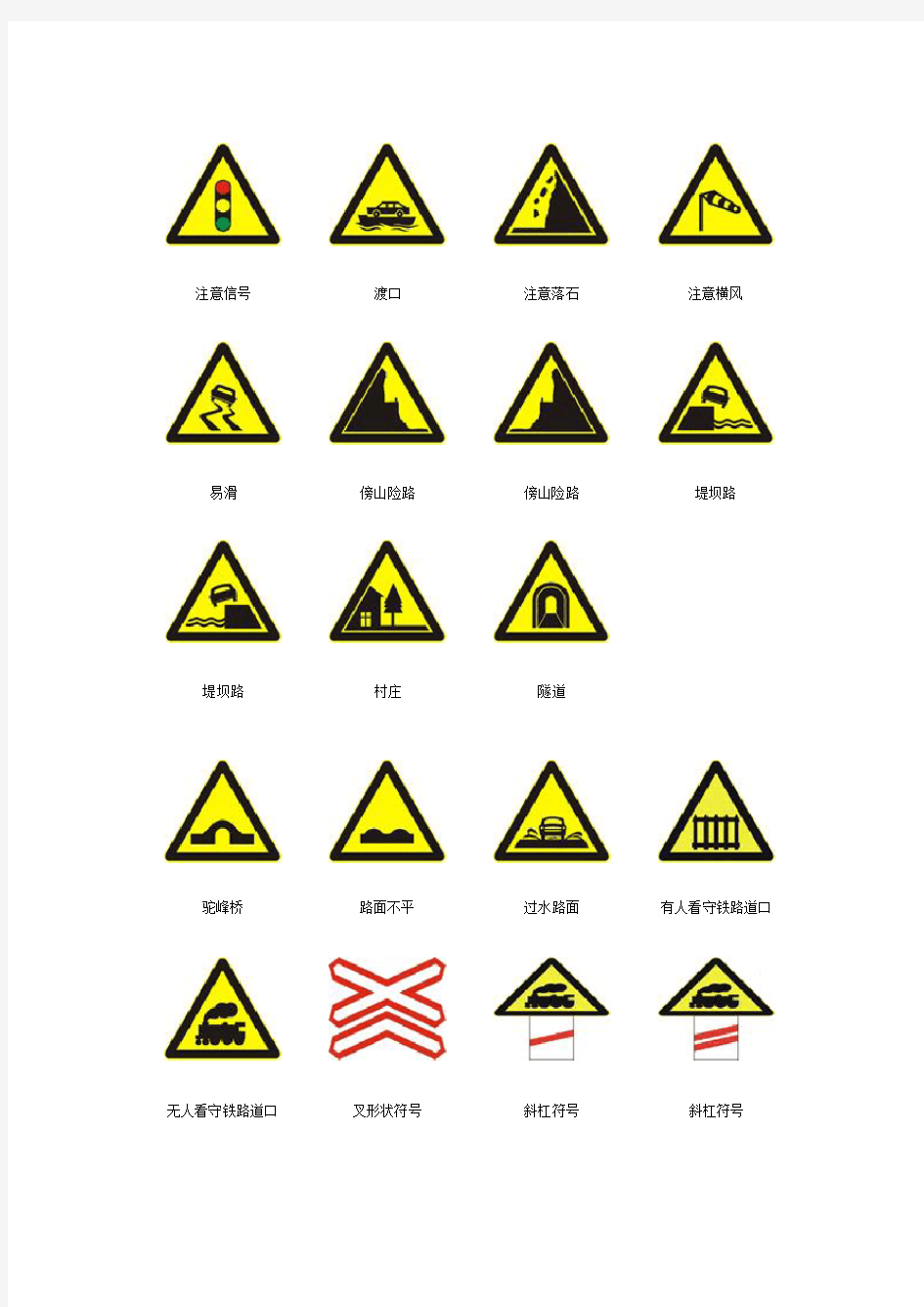 交通标志图大全
