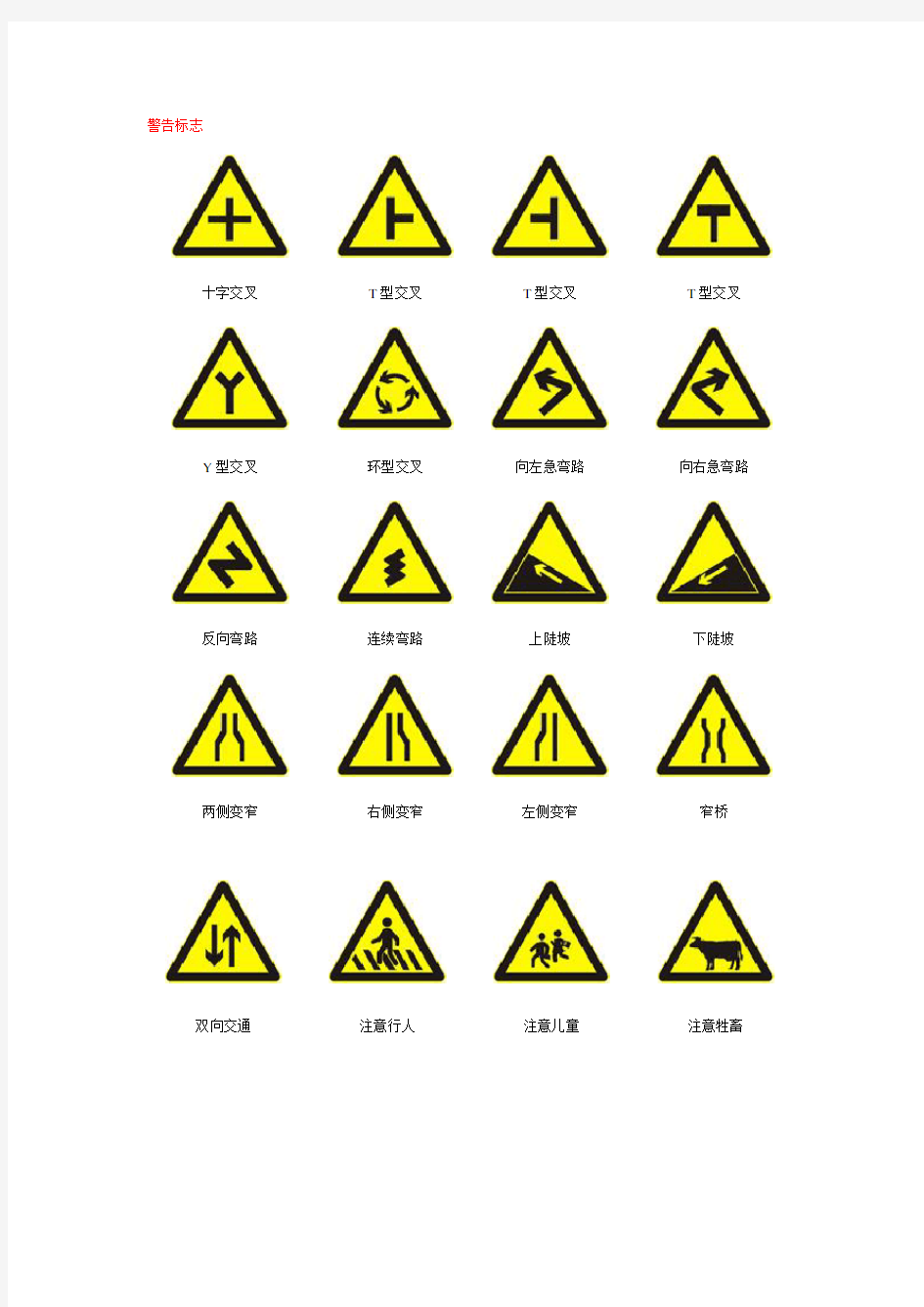 交通标志图大全