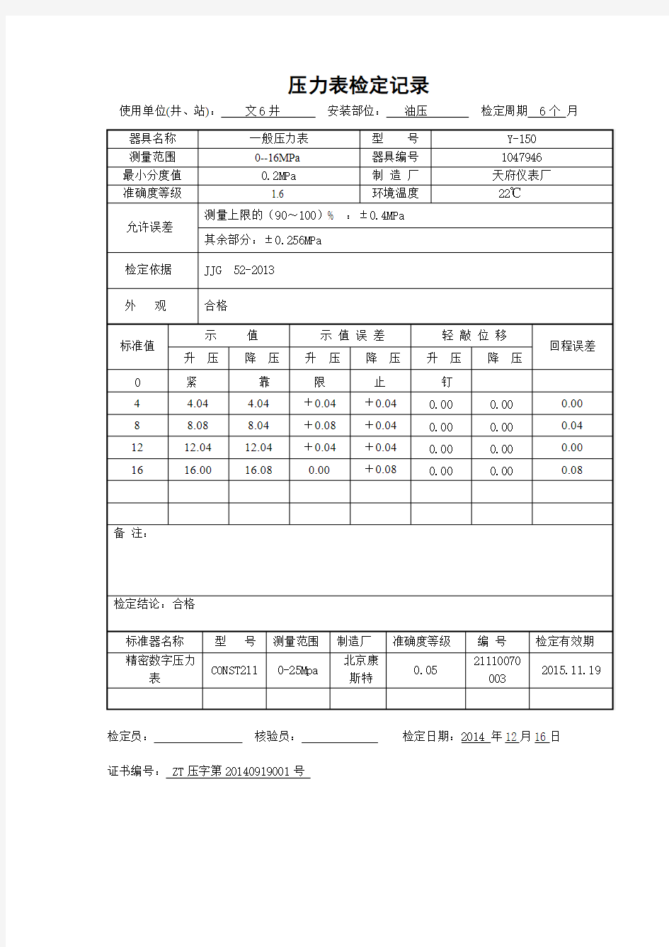 一般压力表检定记录 16MPa