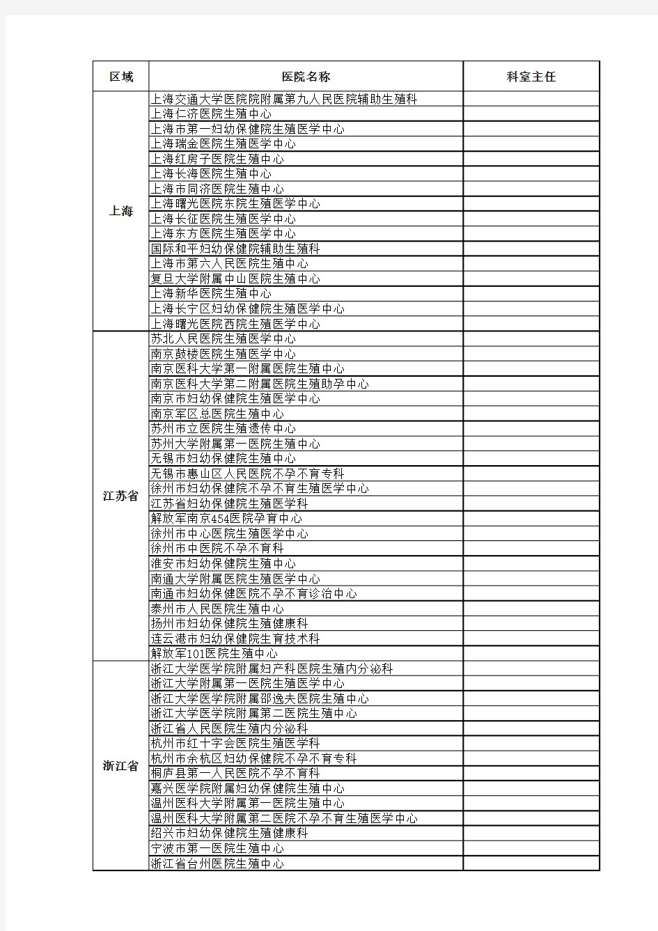 江浙沪安生殖中心名单