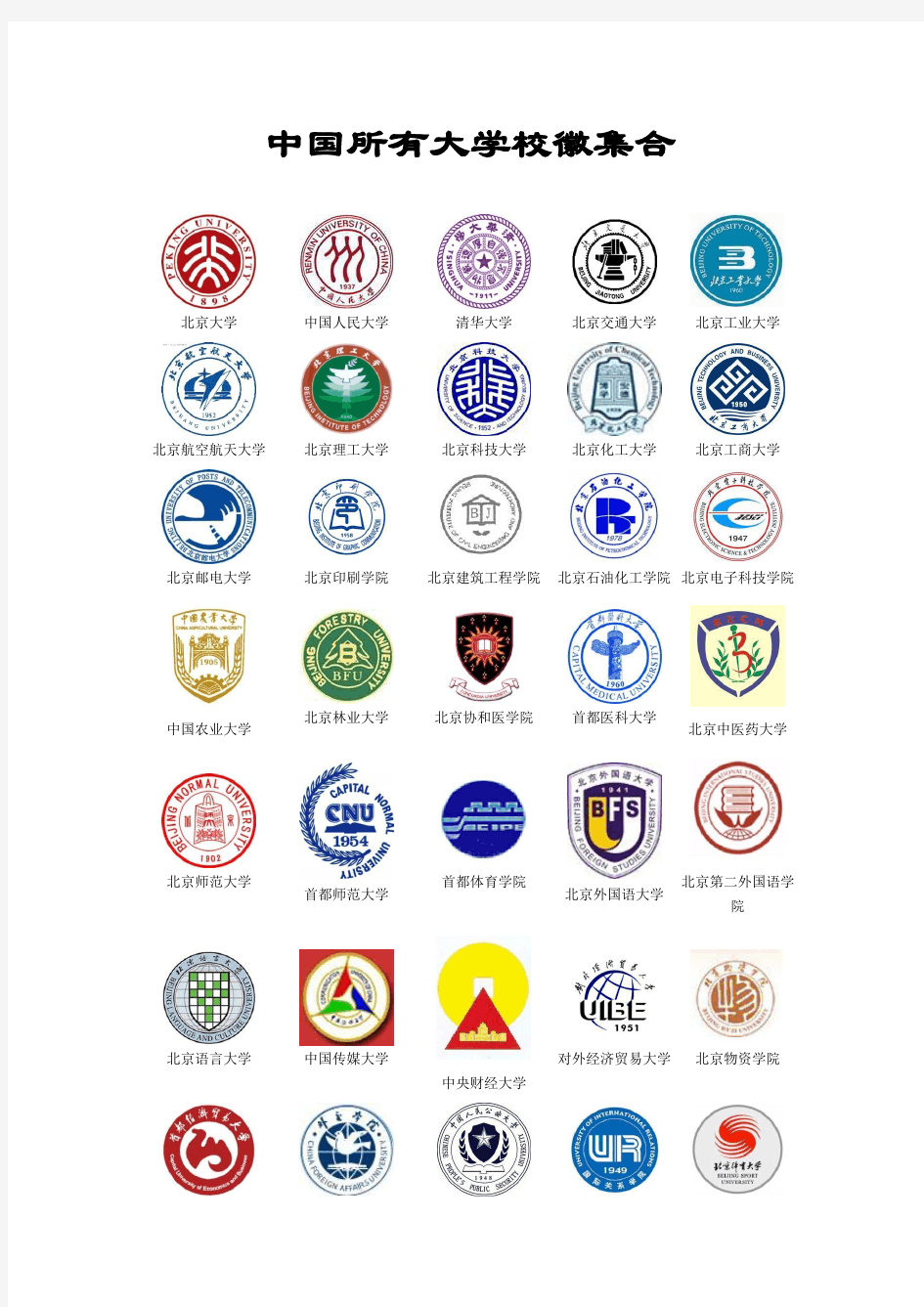 中国所有大学校徽
