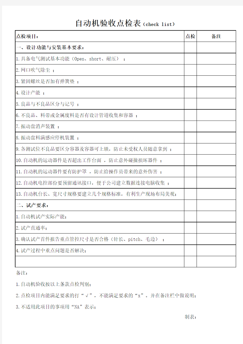 自动机验收点检表