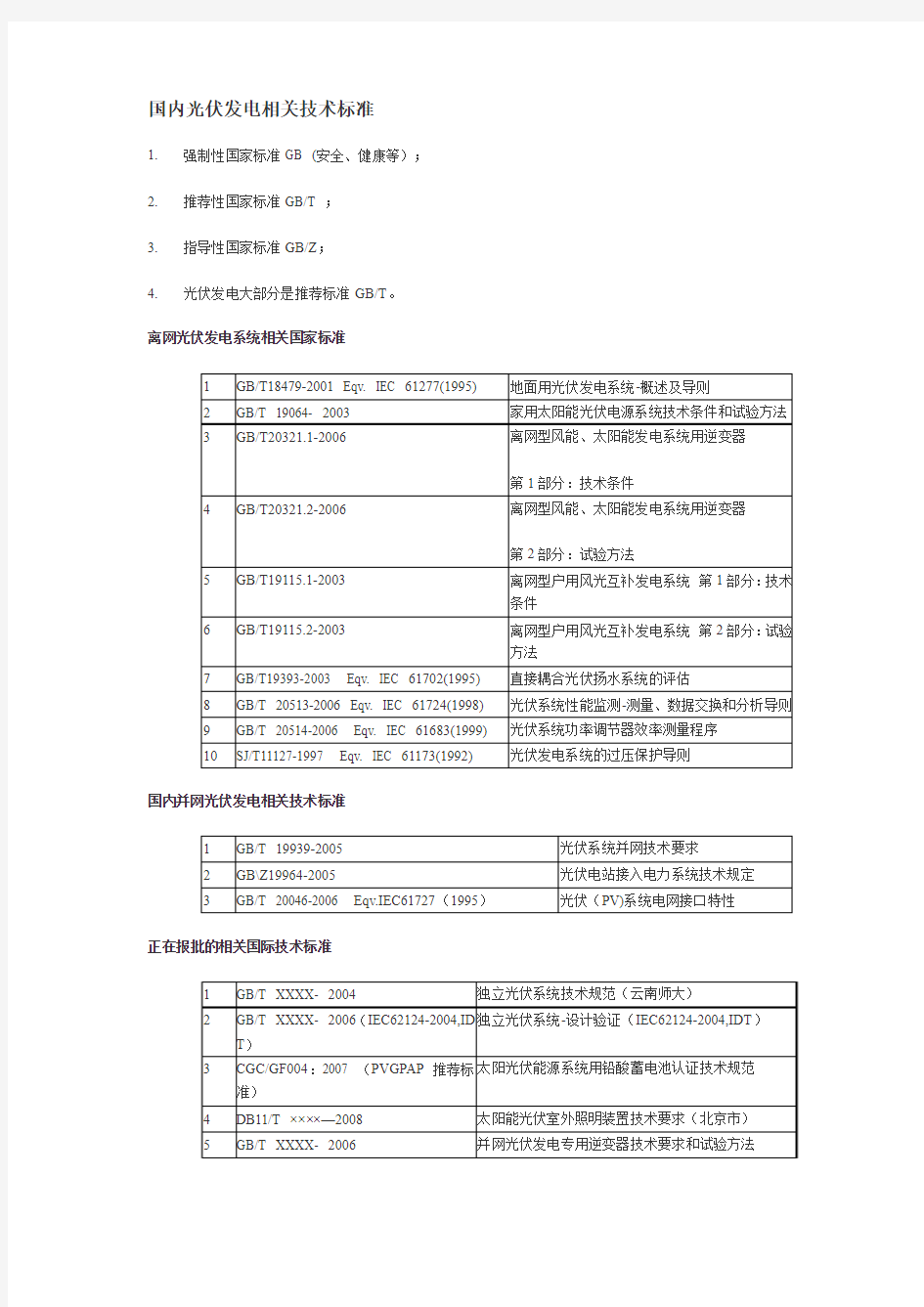 国内光伏发电相关技术标准总的说明