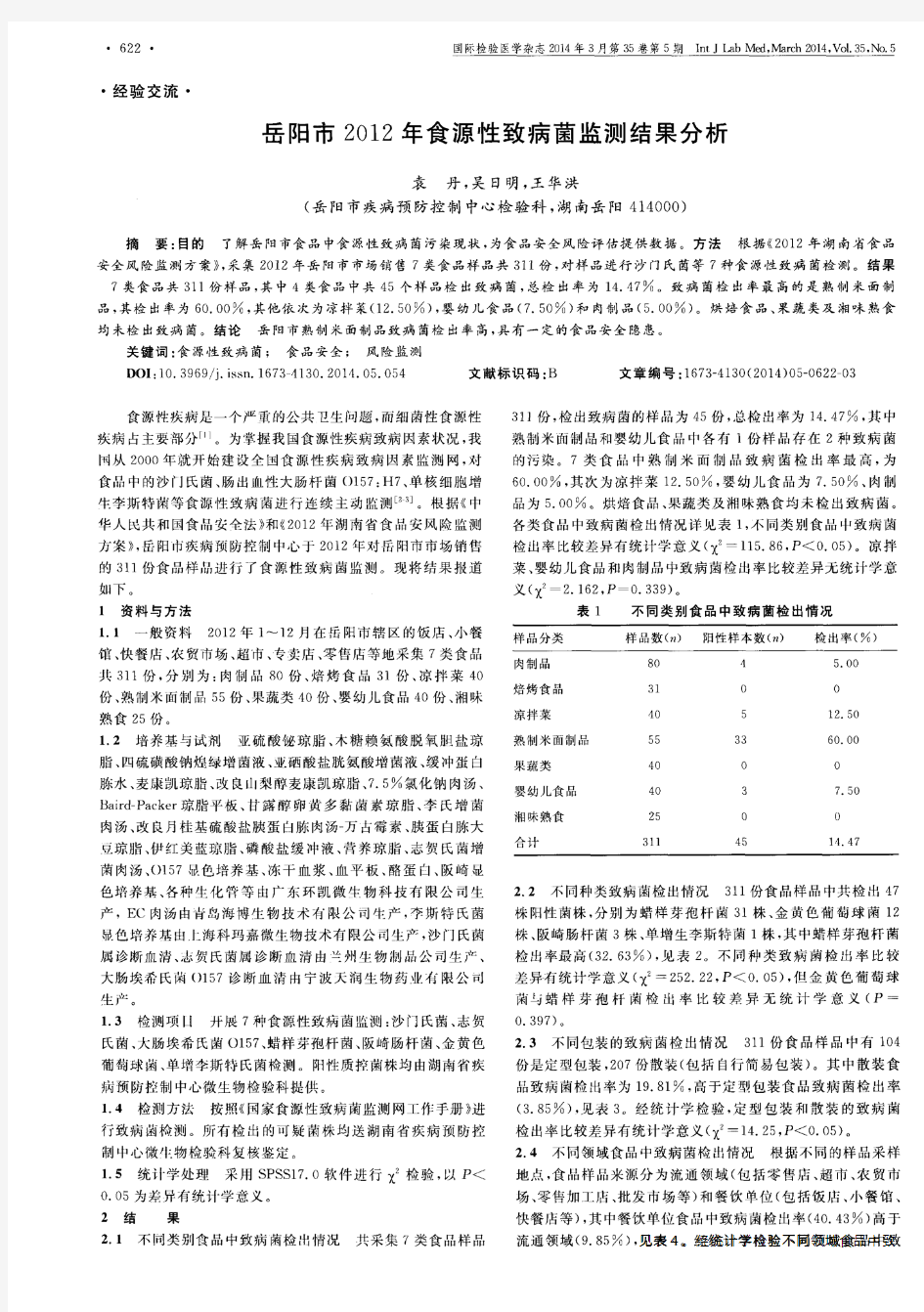 岳阳市2012年食源性致病菌监测结果分析