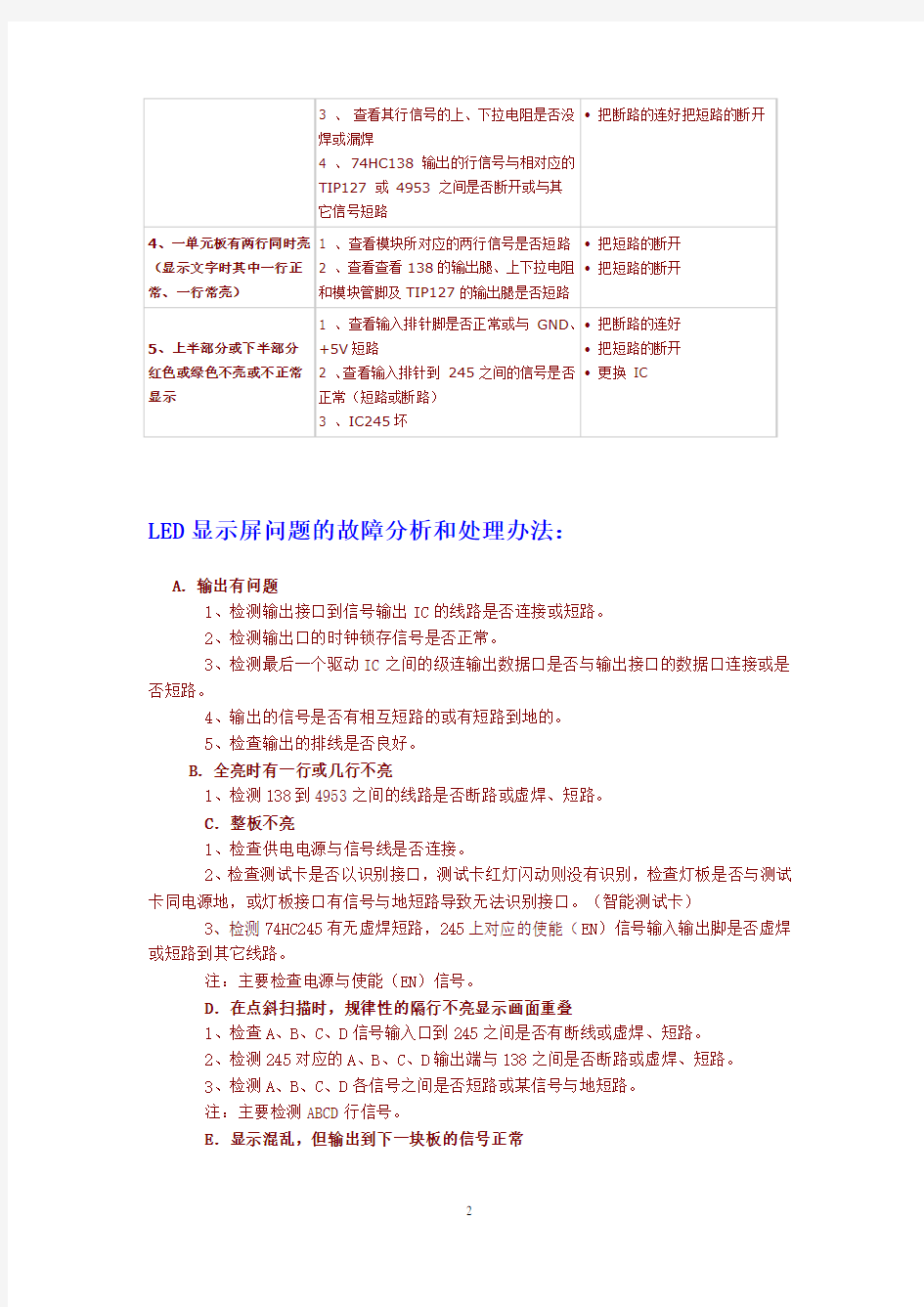 LED显示屏常见问题及解决方法