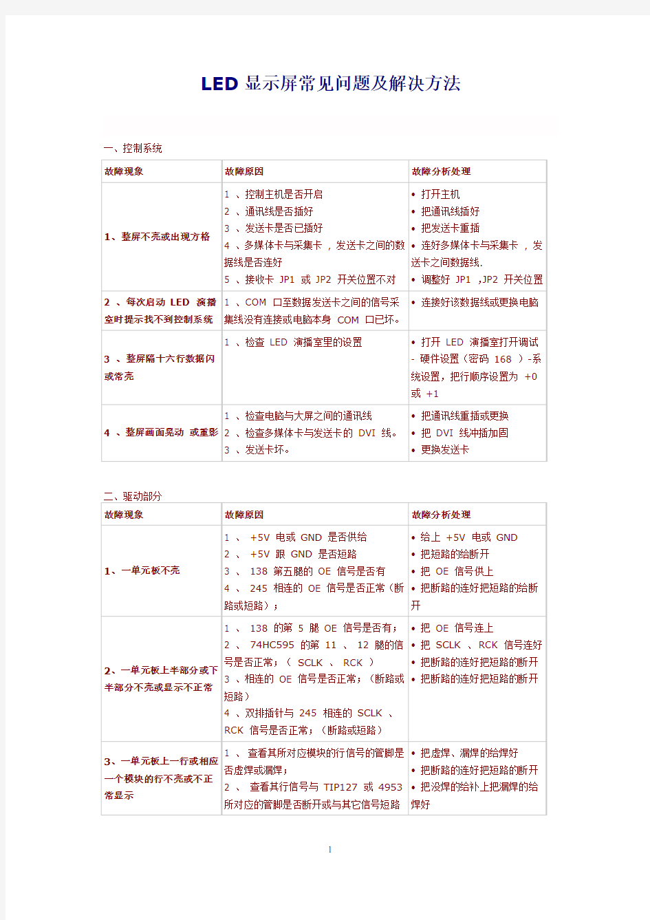 LED显示屏常见问题及解决方法