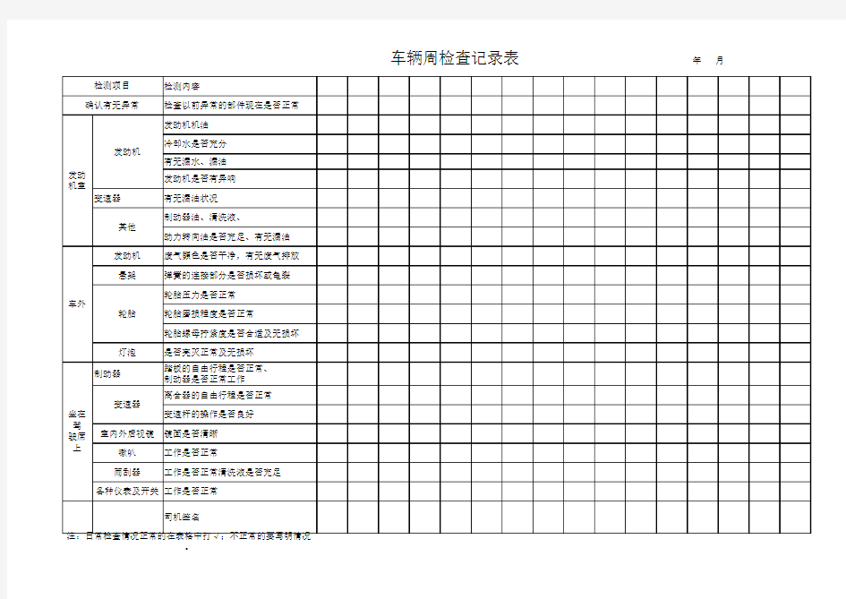 车辆日常检查记录表