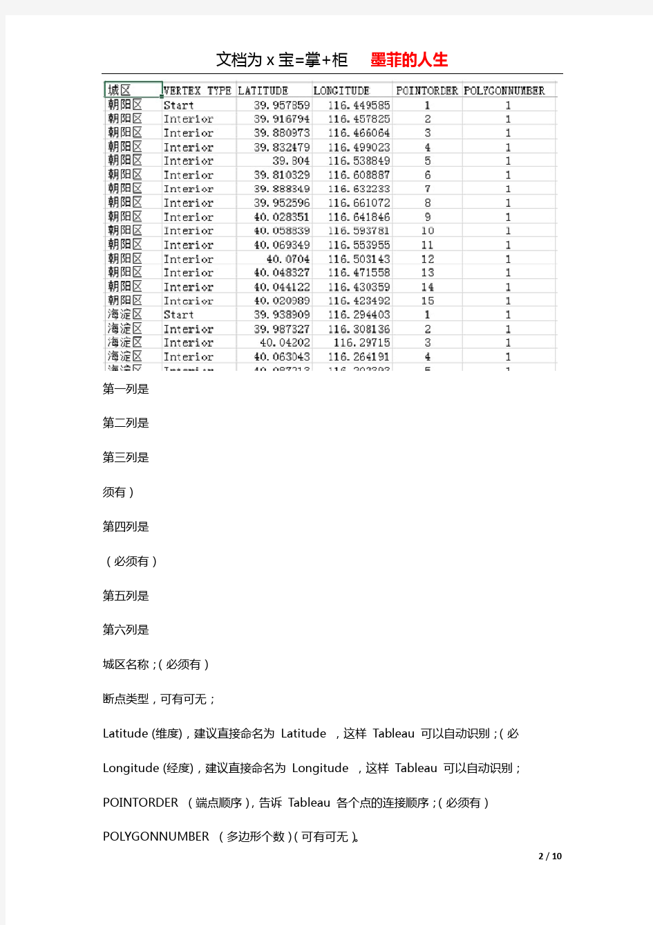 Tableau快速制作地图多边形步骤