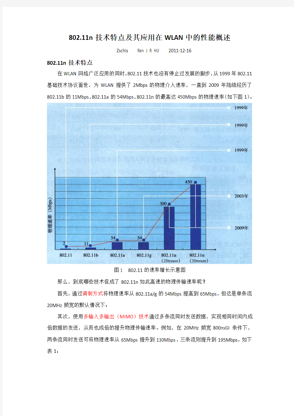 802.11n技术特点及其应用在WLAN中的性能概述