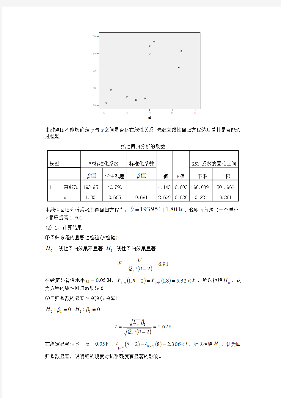 《应用数理统计》吴翊李永乐第四章 回归分析课后作业参考答案