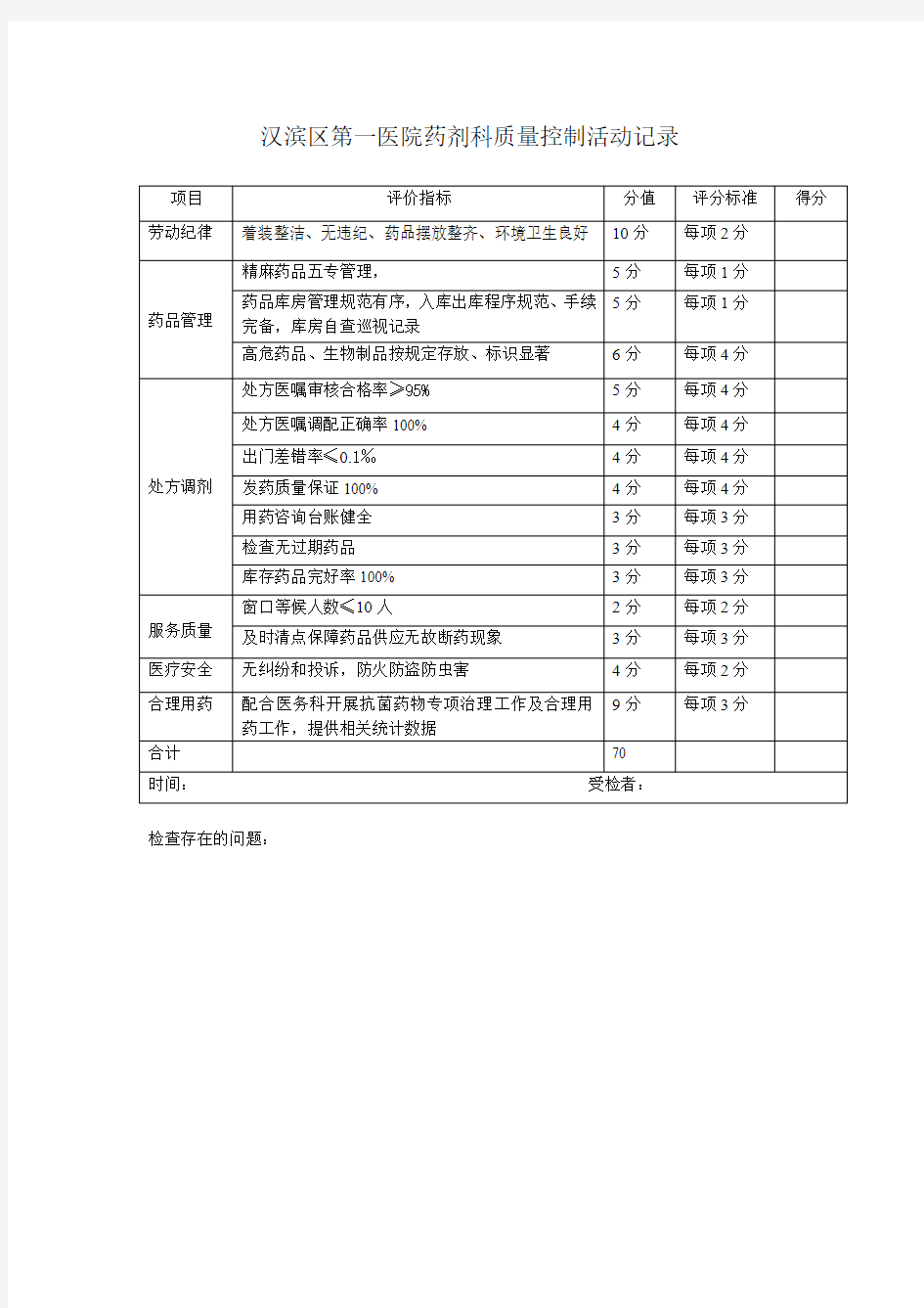 药剂科质量控制活动记录