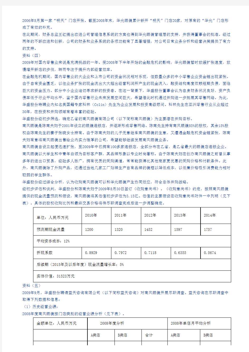 2012年职业能力综合测试(Ⅱ)(A卷)